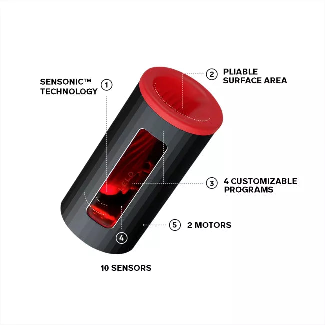 F1S™V2 Masturbador Masculino Estimulador Prazer Luxo