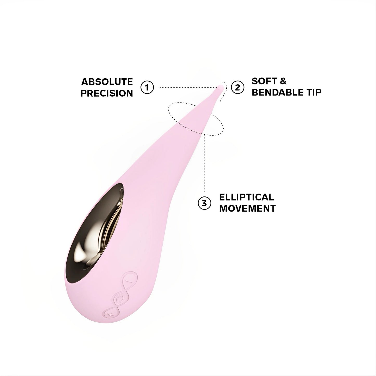 DOT™ Estimulador de Precisão c/Movimento Infinito para Zonas Erógenas
